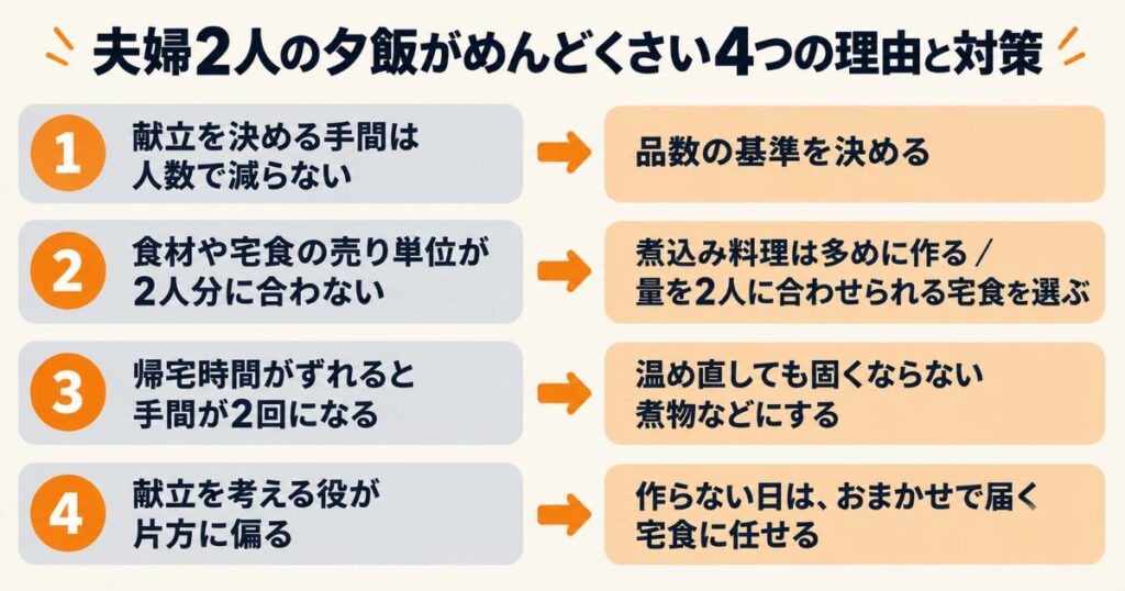 二人暮らしの夕飯がめんどくさい理由と対策